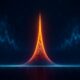 Selectivity and Sensitivity in NBFM Receivers Fundamental Performance Parameters