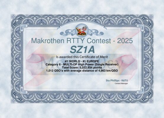 SZ1A Wins First Place Worldwide in the 2025 Makrothen RTTY Contest