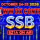 CQ WW SSB 2026 SZ1A